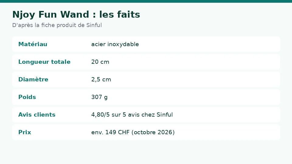 Fiche des faits sur Njoy Fun Wand d’après la fiche produit de Sinful : matériau , longueur totale , diamètre  et poids  en un coup d’œil